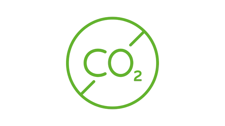 CO2