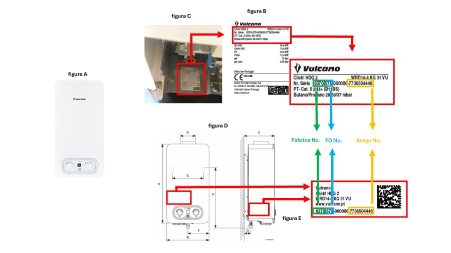 AVISO DE SEGURANÇA IMPORTANTE Vulcano
